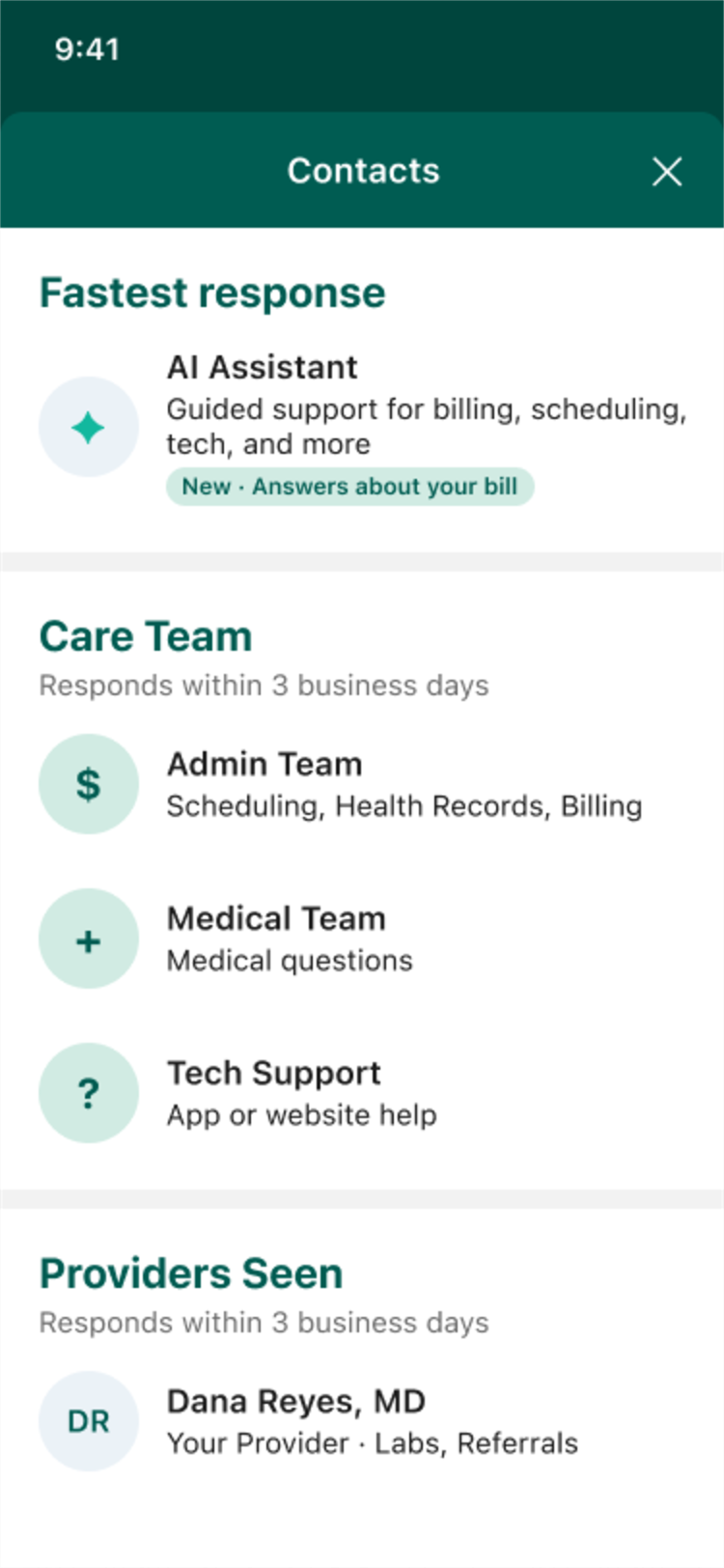 Contacts: AI Assistant as the fastest response